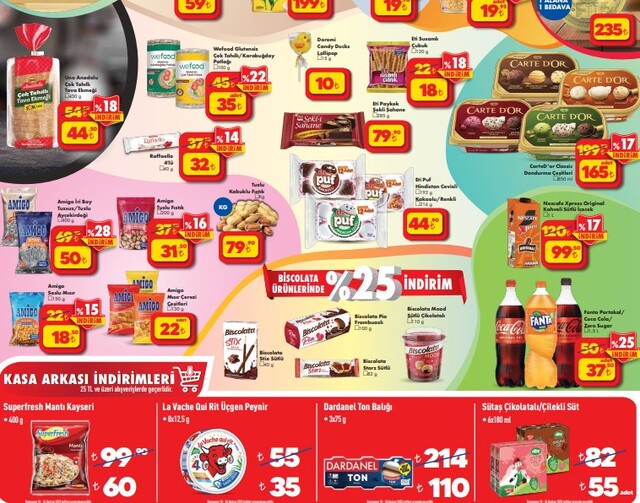 24 Haziran 2025 ŞOK İndirimli Ürünler Kataloğu Açıklandı! Hangi Ürünler Var? - 2. Görsel