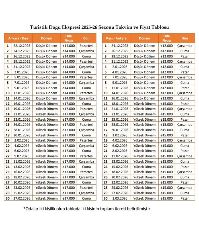 Turistik Doğu Ekspresi'nin fiyatları açıklandı, rezervasyonlar başladı!