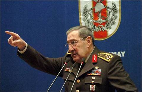 YAŞAR BÜYÜKANIT - FENERBAHÇE