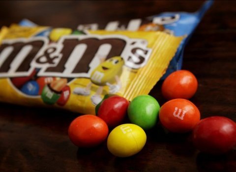 US Bank - Liderlik programı geliştirme/ - "M&M'ler (Bonibon benzeri şekerleme) nasıl yapılıyor?"