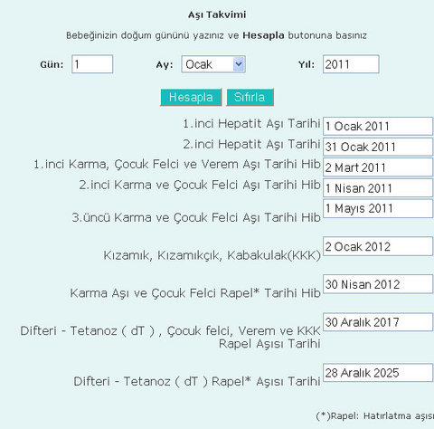 Bebeğinizin 1 Ocak 2011 doğumlu olduğunu varsayarsak aşı takvimi yukarıdaki gibi oluyor