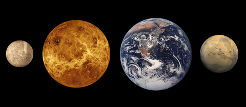 Merkür, Venüs, Dünya, Mars