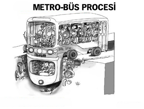 Metro-büs Procesi