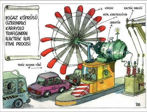 Boğaz köprüsü üzerindeki trafikten elektrik elde etme procesi