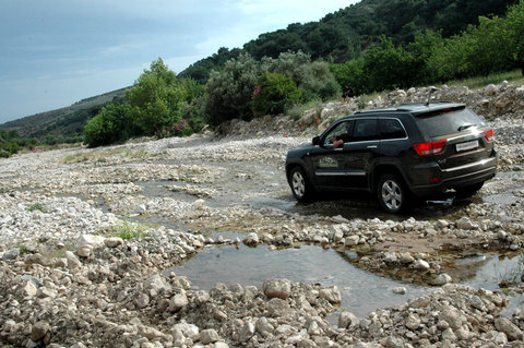 Offroad alanımız