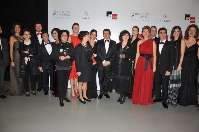 İSTANBUL MODERN YÖNETİM KURULU 