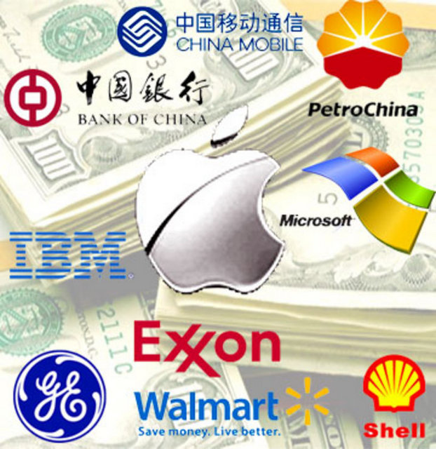 Ernst&Young'un hazırladığı dünyanın en değerli 100 şirketi sıralamasında ABD'li ve Çinli şirketler öne çıkarken, AB'li şirketlerin etkisini yitirdiği görüldü Euro Bölgesi'nde yaşanan borç sorunu Avrupalı şirketlerin küresel rekabette geriye düşmesine neden oluyor. İşte en değerli 10 şirket ve piyasa değerleri