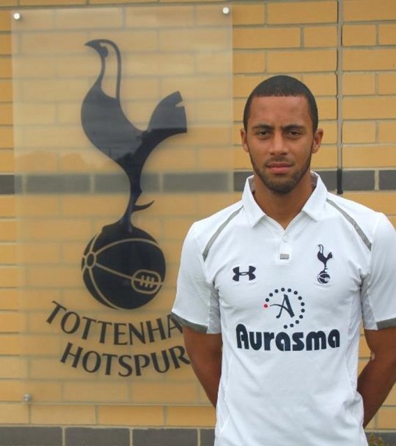 İngiltere Premier Lig ekiplerinden Tottenham Hotspur, Mousa Dembele'yi Fulham'dan kadrosuna kattı.