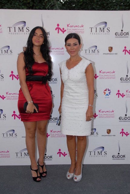 SUZAN SABANCI DİNÇER, CEYDA DİNÇER