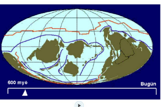 Bu iki kıta Tethys denizi ile ikiye ayrılıyordu.Katmanların hareketi ile kıtalar iyice ayrılarak bugünkü halini aldı.