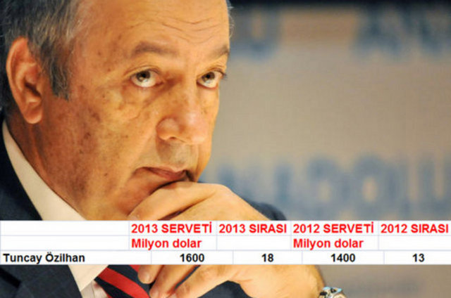 931. Tuncay Özilhan 1.6 Milyar Dolar