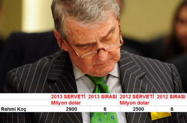490. Mustafa Rahmi Koç 2.9 Milyar Dolar