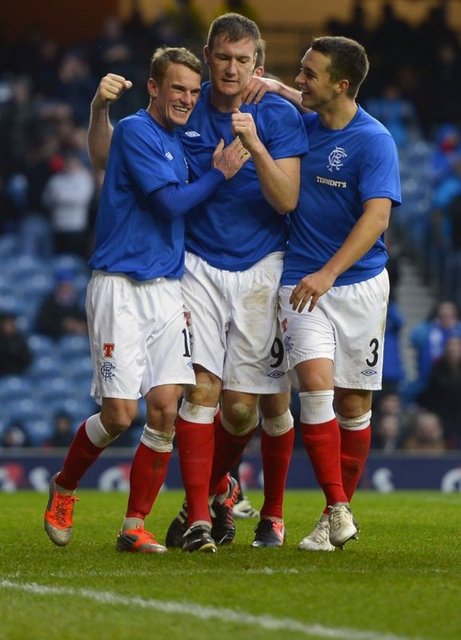 33.Glasgow Rangers FC	İskoçya	1.801,0