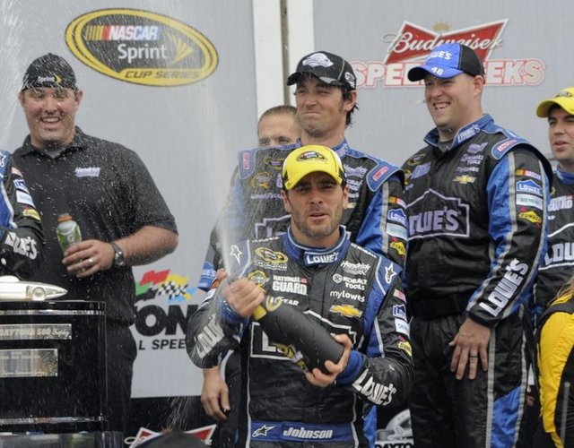 53 Jimmie Johnson (Nascar) Toplam Kazanç: 21.5 milyon dolar