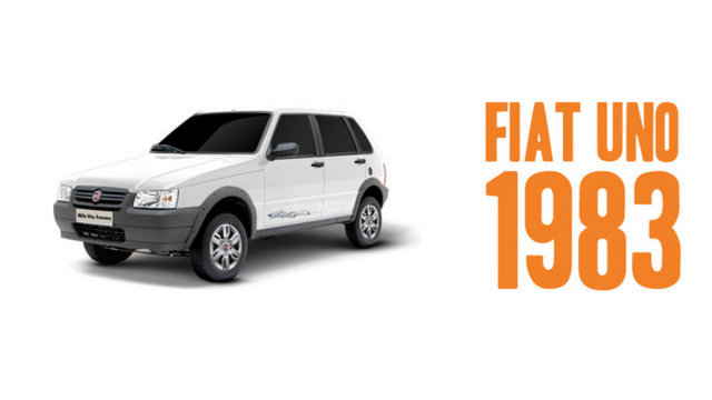 Fiat Uno - 2020'yi görme şansı yüzde 20 olarak belirtilen Fiat Uno Brezilya'da hala sıfır araç olarak satılıyor. İlk olarak 1983 yılında ilk  Fiat Uno ekonomi sınıfının en sevimli arabalarından biri olduğu için tercih ediliyor. -