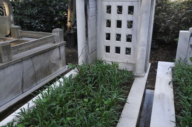 Bir günde defnediler kişi sayısı: 200-250 arası