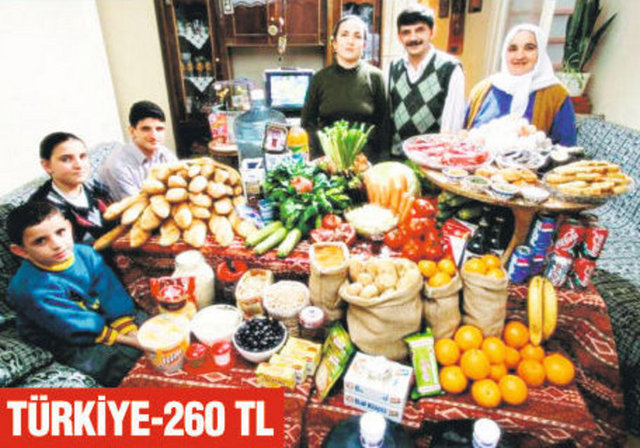 Çelik Ailesi: Margarin, bakliyat, patates, muz, portakal, sebze, et, yumurta, ekmek, şeker. 93 sterlin (260 TL)