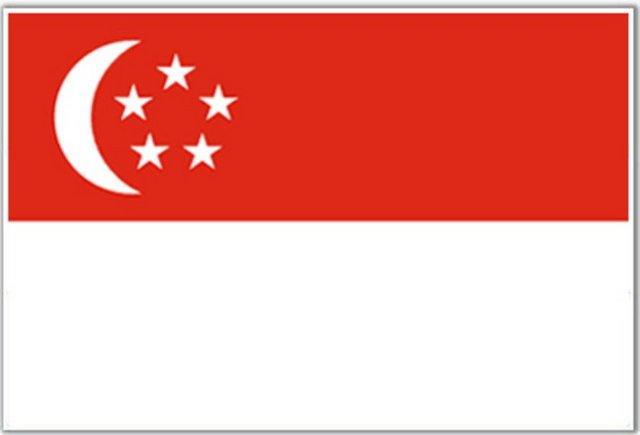 - Singapur	1,173,933,000,000	$ -