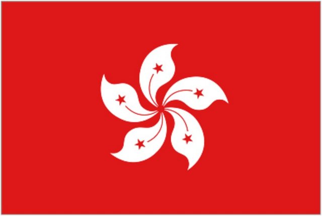 Hong Kong-ÇİN	1,046,526,000,000	$ -