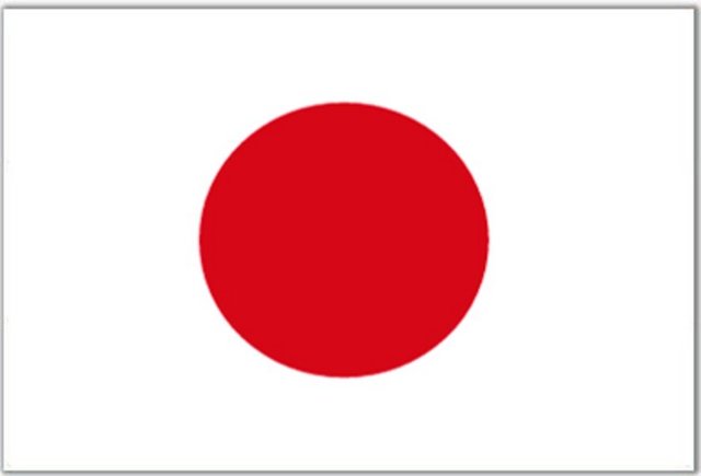 Japonya	3,024,356,000,000	$ -