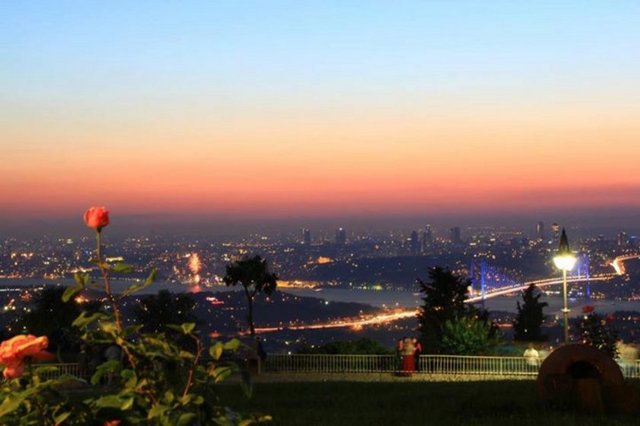 KISIKLI -  - Anadolu yakasında,Çamlıca tepeleri-Altunizade arasındadır.Kayalar arasından kaynayan sulara halk arasında kısık yada kısıklı denilmektedir.Bu semtte çok miktarda bu tip kaynak bulunduğundan Kısıklı adı benimsenmiştir.