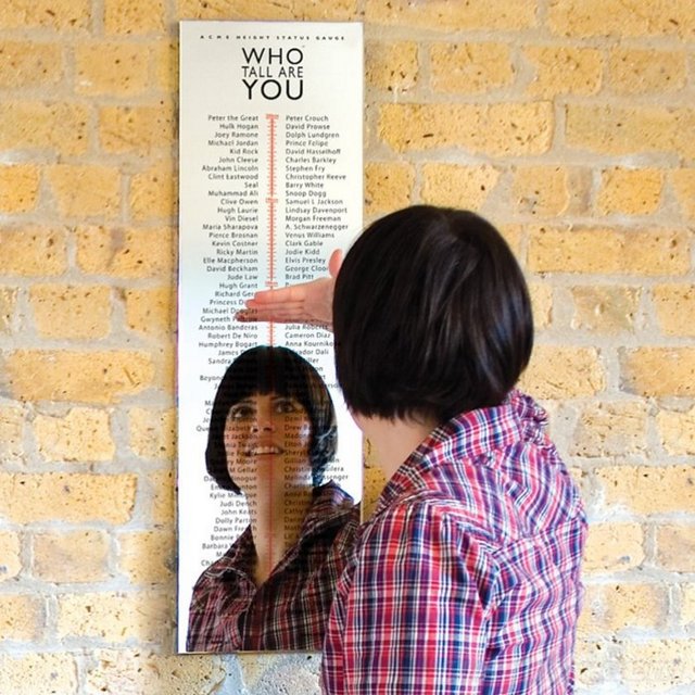 Hangi Ünlünün Boyunda Olduğunu Gösteren Ayna