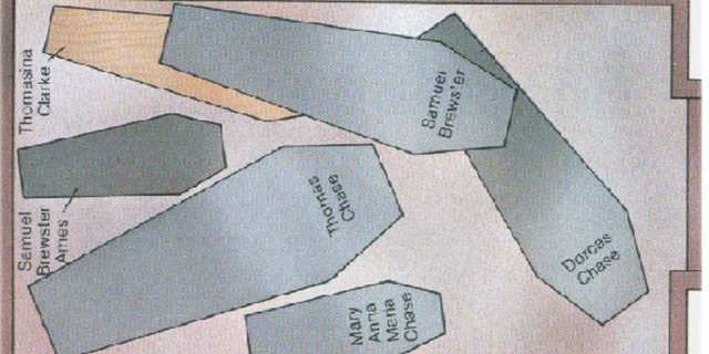 Adamlara yeni tabutu getirmeden önce ters çevrilmiş tabutları düzeltmelerini emretti. Sonra zemini ince kumla kaplattı ve kapıya yeni bir kilit taktırdı.