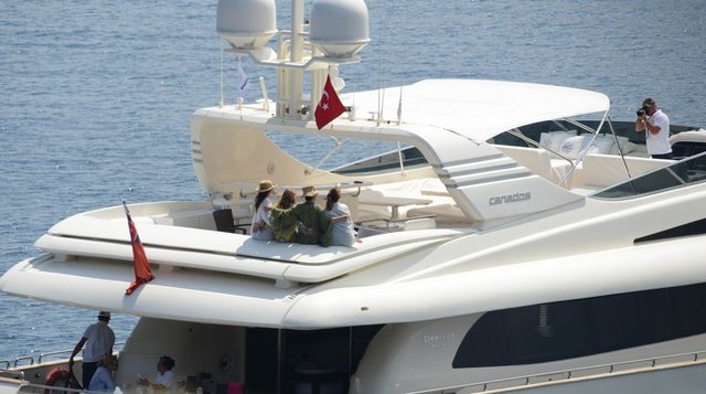 DEMET SABANCI ÇETİNDOĞAN
