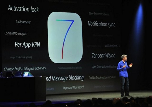 1. Bildirim merkezi -  - iOS 7, Bildirim Merkezi'nin yarı saydam bir şekilde sunacak. Fonksiyon, 'bugün, tüm ve atlanan' bildirimler olmak üzere üçe ayrılacak. 'Bugün' başlığı, tüm faaliyetlerinizi, randevularınızı, hava ve yol durumunu gösterirken, 'atlanan' bildirimler tüm alarm ayarlarını ve uygulamalardan gelen notları içerek. Tüm başlığı ise diğer iki başlığın kapsamını sunacak. Bildirim Merkezi, ana ekranın veya kilitli olan ekranın yukarından aşağı kaydırılmasıyla açılacak.