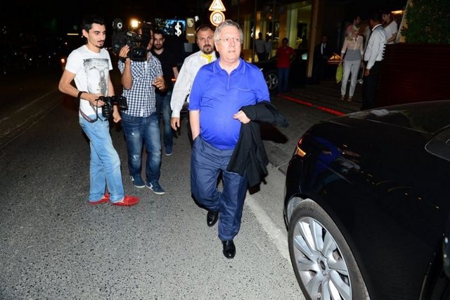 AZİZ YILDIRIM