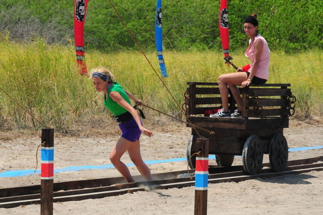 Diğer elenenler ise...