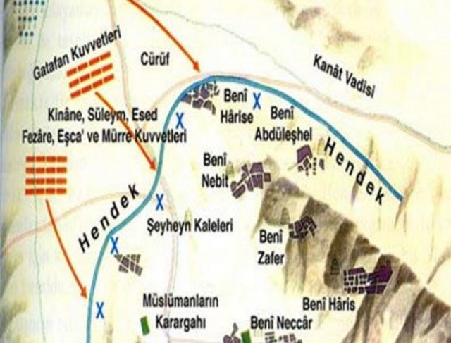 Sal dağında karargah kuran Müslümanlar, küçük gruplara ayrılarak hendeği korumaya ve muhtemel hendeği aşma girişimlerini engellemeye çalıştılar.