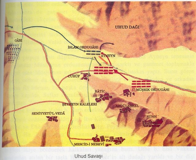 Uhud Savaşı, Mart 23 625 (3 Şevval 3 HS Hicrî takvimde) Uhud Dağı'nda yapıldı.