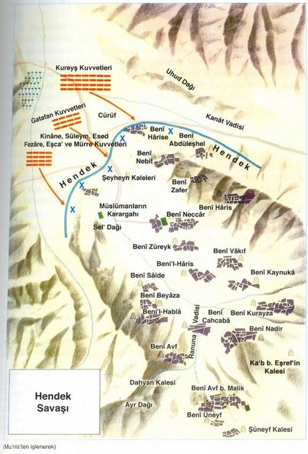 Bu muharebe adını, Müslümanların savunma için kazdıkları hendekten almaktadır.