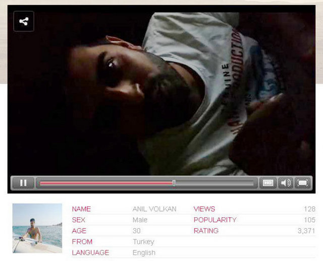 Anıl Volkan (30 yaşında, Turizmci) - İngilizce öğretmeni 30 yaşındaki Anıl Volkan dünyayı biraz gezdiğinin altını çiziyor ve "Uzaya giden ilk Türk olmak için" başvurduğunu belirtiyor.