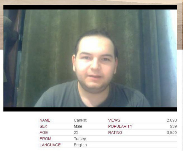 Cankat (22 yaşında, Öğrenci) -