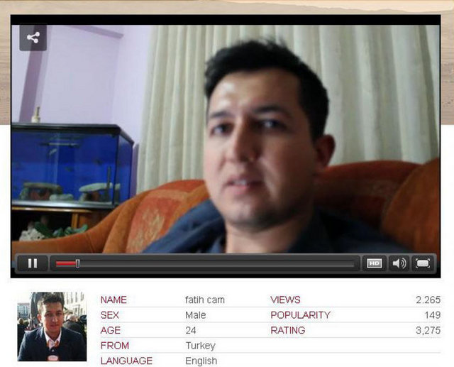 Fatih Çam (24 yaşında, Asker) -