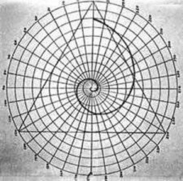 Sadece bununla kalmayıp boylamlar açısından da bir sınırlama olması Mekke'yi altın oran noktasına sahip dünyadaki tek şehir olarak ilan etmektedir. -  - Tüm harita sistemlerindeki bir kaç km olan küçük farklara rağmen Altın Oran noktası Mekke şehrinden asla dışarı çıkmaz.