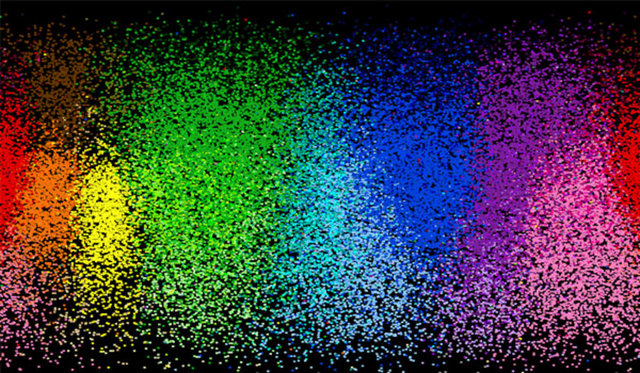 Renklerin insan üzerindeki etkileri nedeniyle gerek giysi seçiminde gerekse yaşadığımız mekanları boyarken renk seçimine dikkat etmek gerekir.