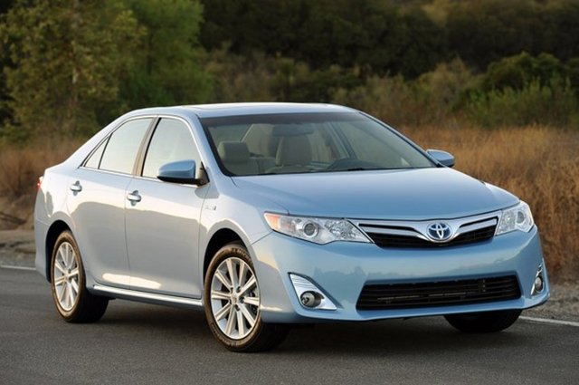Toyota Camry	593.04	adet