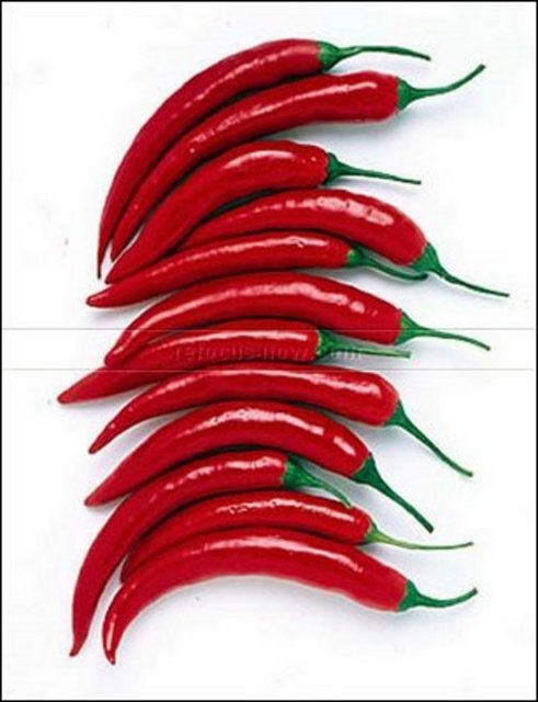 Foodways Editions adlı kurum dünyanın en acı biberlerinin listesini yayınladı.