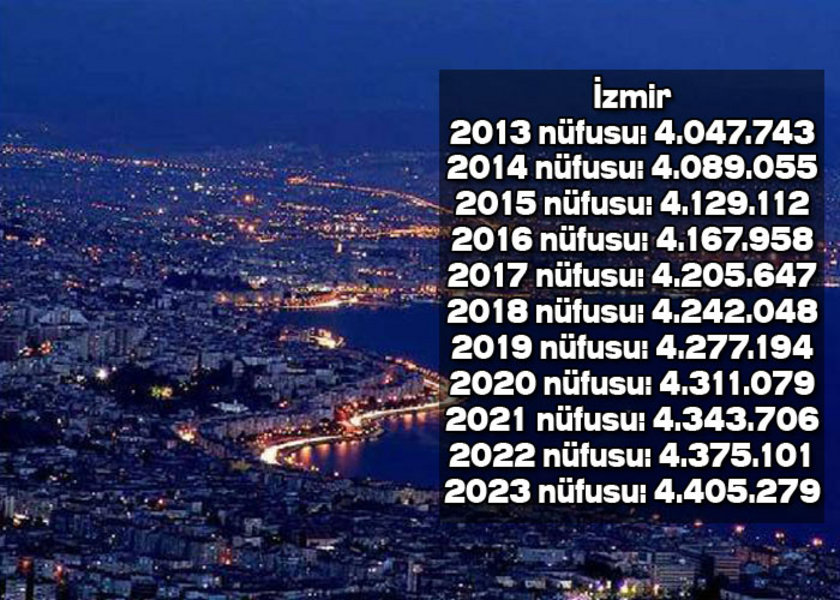 Про 2022 2023. Izmir 2021. Басрлеона 2023. Картинки подходит 2023. Картинки красивые на 2023 высота качестве.