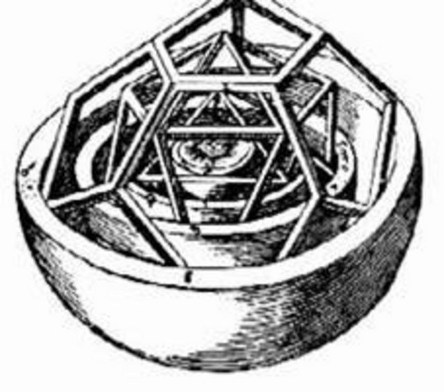 Mikrodünyada Altın Oran; - Geometrik şekillerde üçgen, kare beşgen ve altıgende altın kuralını gördüğümüz gibi. Bu saydığımız şekiller değişik şekillerde biraraya gelerek yeni üç boyutlu geometrik şekiller oluşturmaktadırlar ve bu oluşan şekillerde de altın oranı görülmektedir...