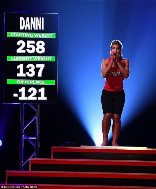 Danni, 14 sezon sonrasında 'The Biggest Loser' ünvanını kazanan beşinci kadın yarışmacı oldu...
