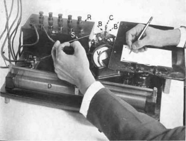 Buradaki ana fikir, hasta olduğu düşünülen kişinin eşcinsellikle acıyı bir tutacağı düşüncesiydi.