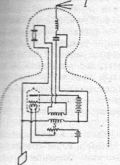 Günlüklerde, Sovyet bilimadamlarının 'cerpan' adında yüksek frekanslı elektromanyetik radyasyon dalgalarını üretmek ve saklamak için bir makine yaptığı yazıyor.