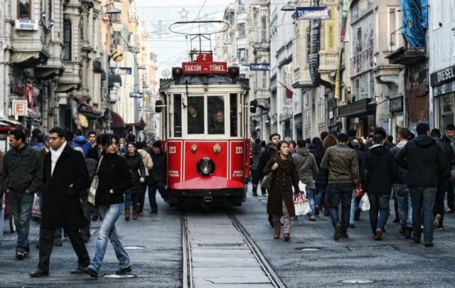 İSTİKLAL CADDESİ