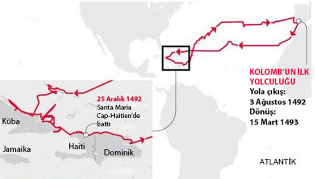 Yıllardır bölgede onlarca bölgede araştırma yapan Clifford, Kolomb'un günlüğünde bahsettiği tüm ayrıntılara ulaştıkları iddiasında.