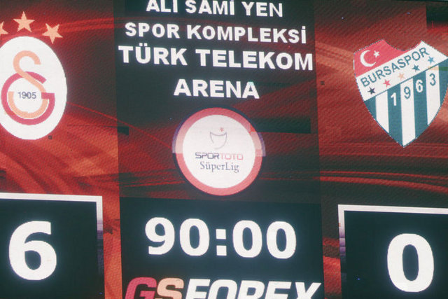 Galatasaray Bursaspor 6 0 Fenerbahce 6 0 Gondermesi 1 Spor