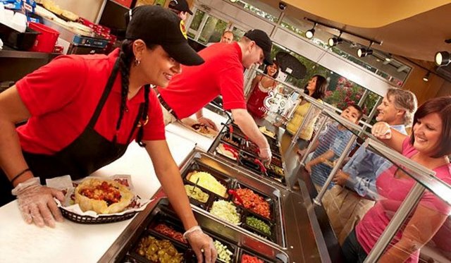 Fast Food aşçısı - Risk oranı: Yüzde 81